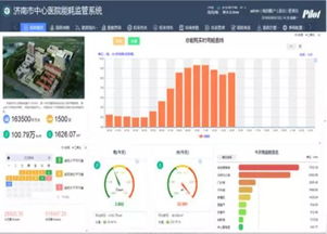 全国医院后勤管理创新先进单位的宝贵经验，值得学习的后勤管理服务之道